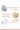 Avene Mineral Sunscreen Compact Powder SPF 50+ - Sensitive Skin Sun Protection & Makeup Base Avene Mineral Sunscreen Compact Powder SPF 50+ mineral sunscreen, SPF 50+ compact powder, sensitive skin sun protection, makeup base with SPF, Avene Thermal Water skincare, sun protection, skin tone evening, compact powder, gentle skincare, broad-spectrum sun protection