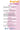 Argivit Focus Dietary Supplement - Multivitamin, Multimineral, Fosfatidilserin, L-Arginin for Adults and Children Over 11 Argivit Focus Supplement for Health & Focus Dietary Supplement, Multivitamin, Multimineral, Fosfatidilserin, L-Arginin, Adults, Children Over 11, Nutritional Supplements, Health Supplements, Wellness Products, Focus Support, Nutritional Gaps, Easy Supplementation, Convenient Health Solutions, Daily Nutrition, Health and Wellness