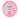 Isana 3in1 Hair Mask for Dry Hair - 250ml, Nourishing, Silky Shiny Hair Isana 3in1 Hair Mask for Dry Hair - Nourishing & Silky Hair Mask, Dry Hair Care, Natural Hair Products, Silky Shiny Hair, Nourishing Hair Mask, Hair Care, Moisturizing Hair Mask, 3in1 Hair Care, Manolya çiçeği extract, Lotus çiçeği extract, Shea yağı, Hair Nourishment, Hair Repair