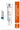 La Roche Posay Redermic C Yeux Anti-Aging Eye Cream with Vitamin C & Hyaluronic Acid - 15ml La Roche Posay Redermic C Yeux Eye Cream - Anti-Aging with Vitamin C La Roche Posay Redermic C Yeux, Anti-Aging Eye Cream, Vitamin C Eye Cream, Hyaluronic Acid Eye Cream, Sensitive Skin Eye Care, Eye Cream, Anti-Aging Skincare, Eye Care, Skincare, La Roche Posay, Redermic C Yeux, Fine Lines, Wrinkles, Dark Circles, Hydration, Sensitive Skin, Mature Skin, Daily Skincare